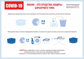 В России ввели всеобщий масочный режим с 28 октября