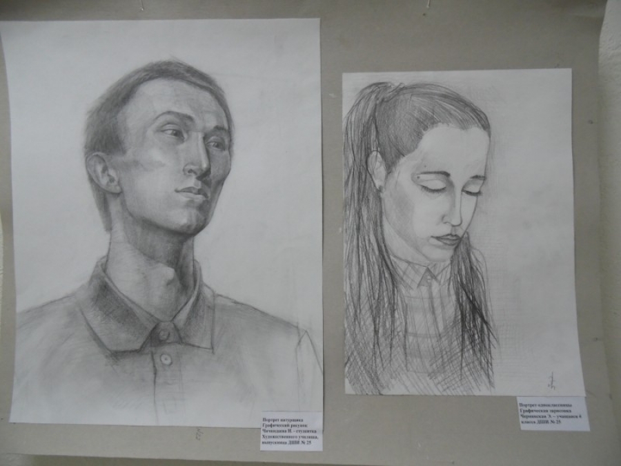 Отражение характера на лице представят молодые художники в Ставрополе